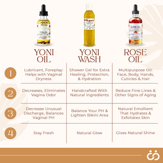 Yoni Bundle (7 oz Wash, 2 oz Rose Oil, 1 oz Yoni Oil) For Dryness, BV, Odor, Itch, Yeast