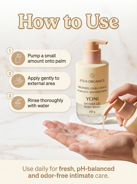YONI SHOWER GEL BODY WASH - Cleanse Gently. Stay Balanced.
