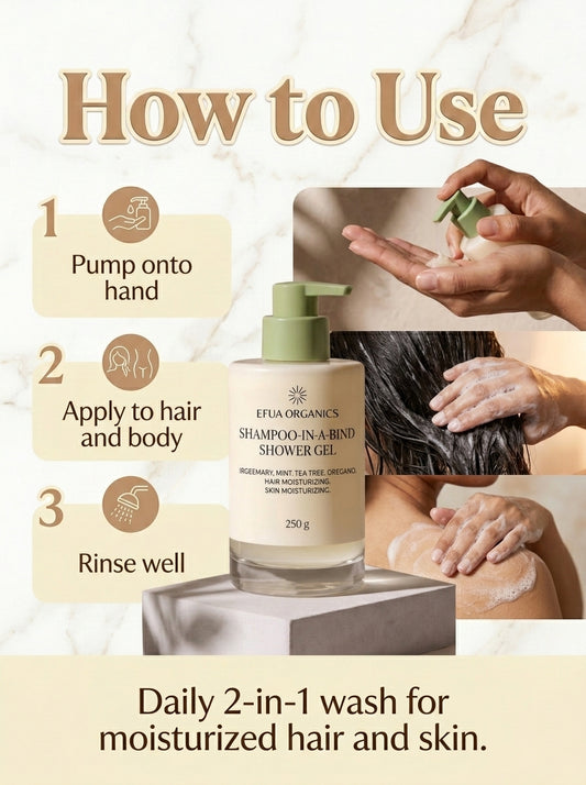 SHAMPOO-IN-A-BIND SHOWER GEL - Cleanse. Refresh. Restore.