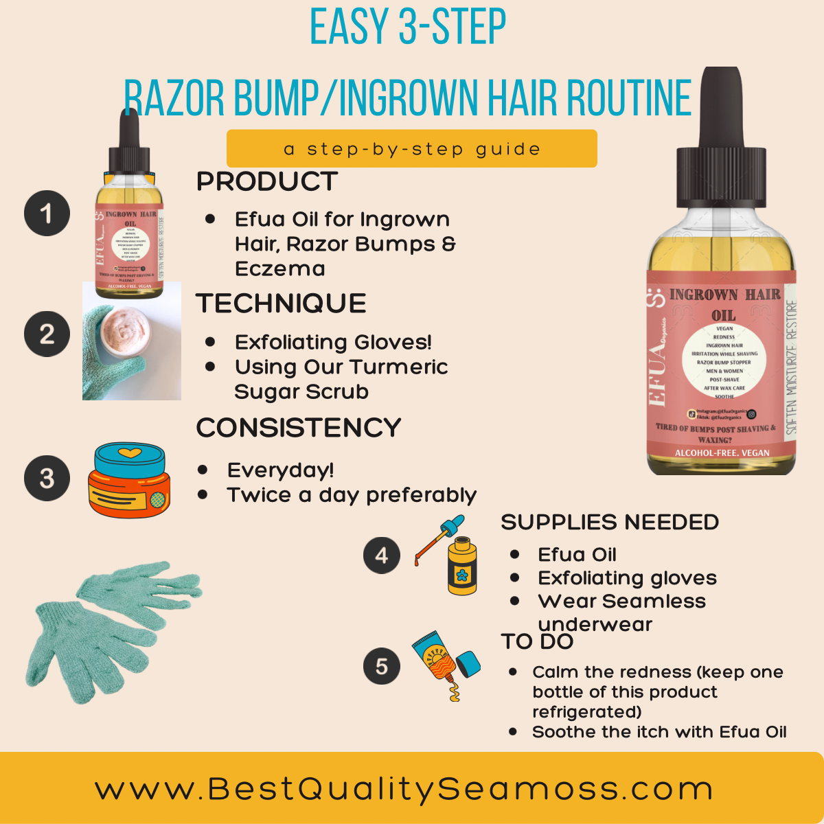 Efua Oil for Dryness and Inflammation from Eczema, Psoriasis, Ingrowns and Acne